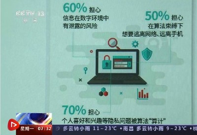 《互聯(lián)網(wǎng)信息服務(wù)算法推薦管理規(guī)定》今日施行 開啟個(gè)人互聯(lián)網(wǎng)服務(wù)新時(shí)代