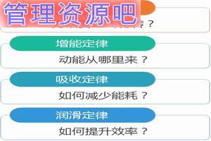 一個(gè)資深互聯(lián)網(wǎng)策劃的自白 產(chǎn)品、用戶、服務(wù)，個(gè)人互聯(lián)網(wǎng)服務(wù)的三位一體