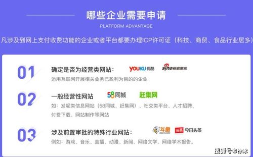 私募基金管理人登記與個(gè)人互聯(lián)網(wǎng)服務(wù)備案流程解析